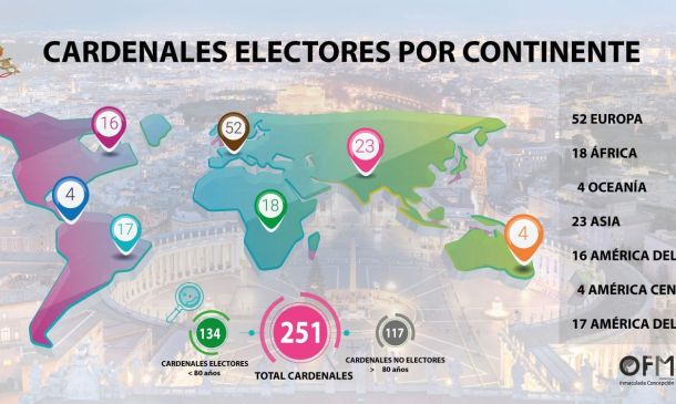 El Mapamundi del Cónclave